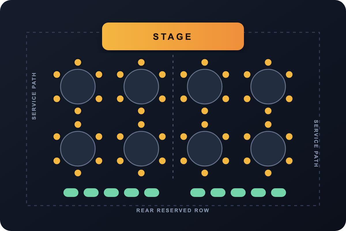 Diagram of a comedy club with a stage, round reserved tables, rear rows, central aisle and side service paths