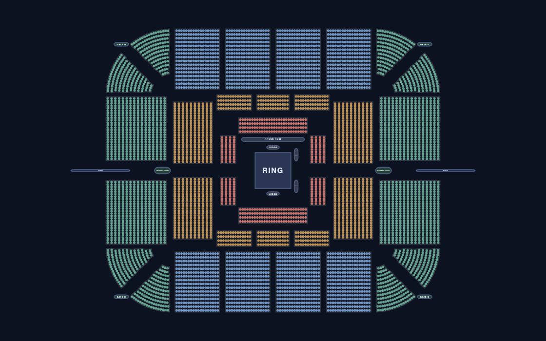 Boxing Arena seating chart template, 2D map