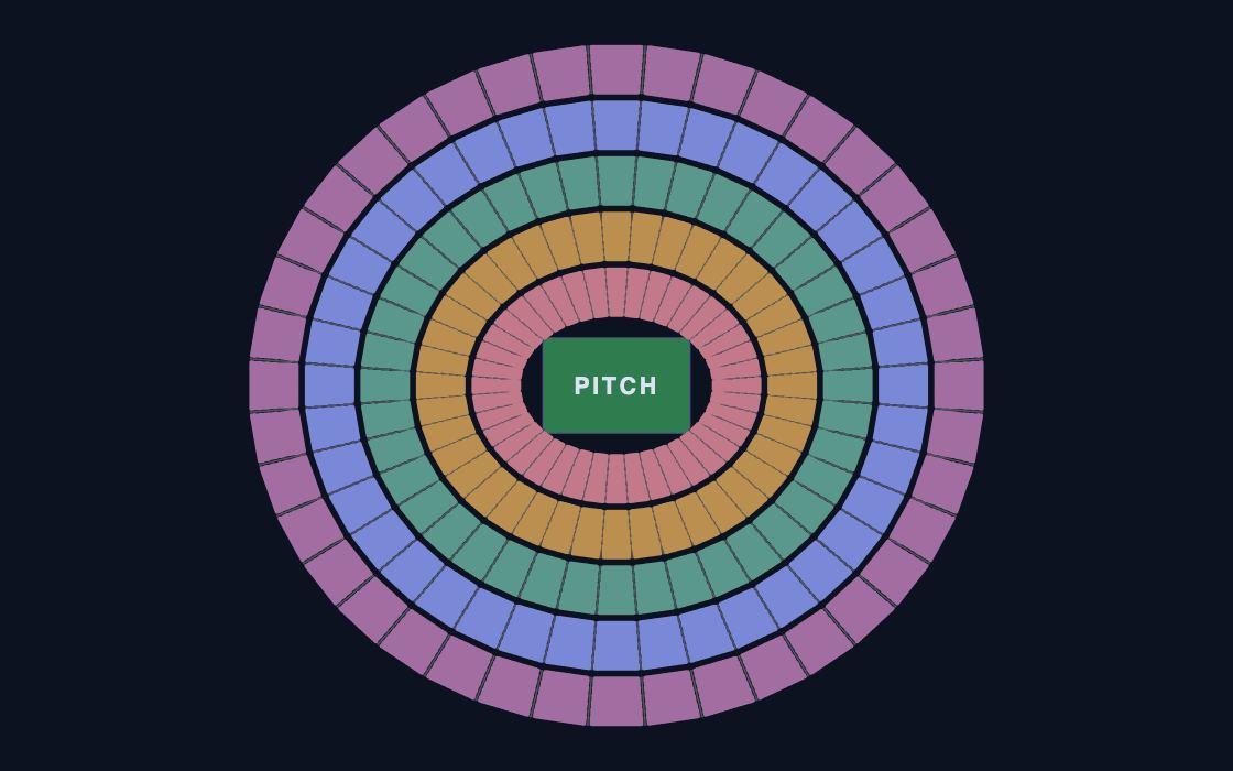 Century Stadium, 150,000 seats seating chart template, 2D map