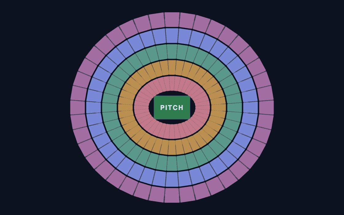 Century Stadium, 200,000 seats seating chart template, 2D map