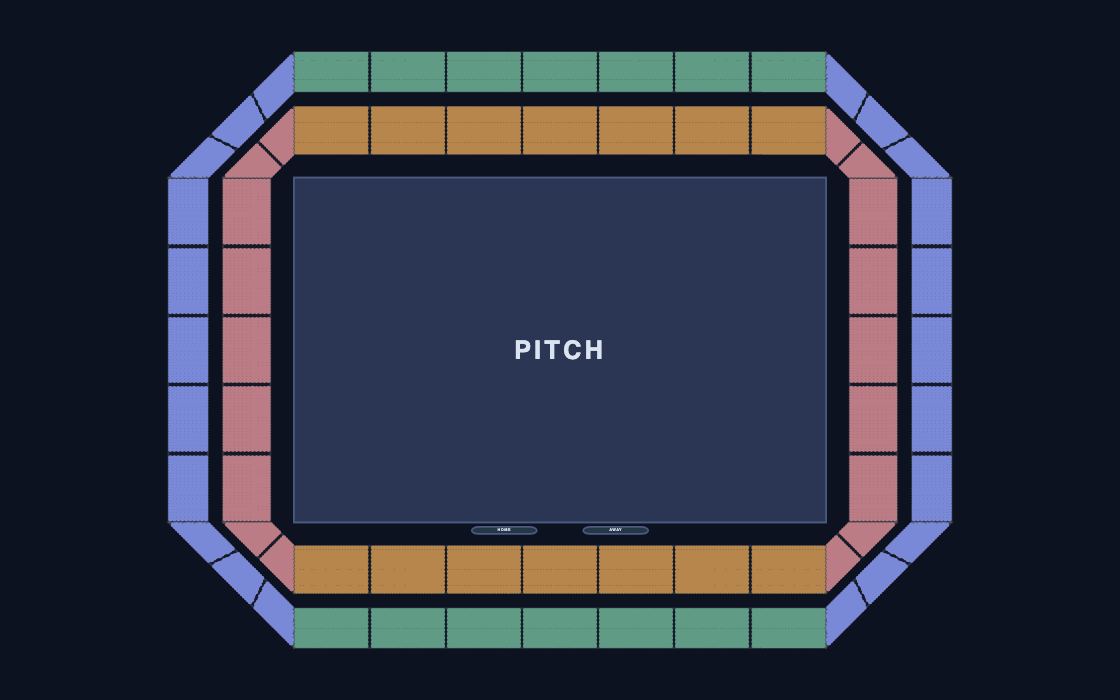 Football Stadium seating chart template, 2D map