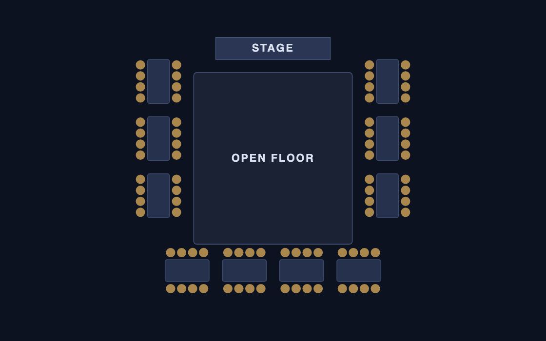 U-Shape Boardroom seating chart template, 2D map