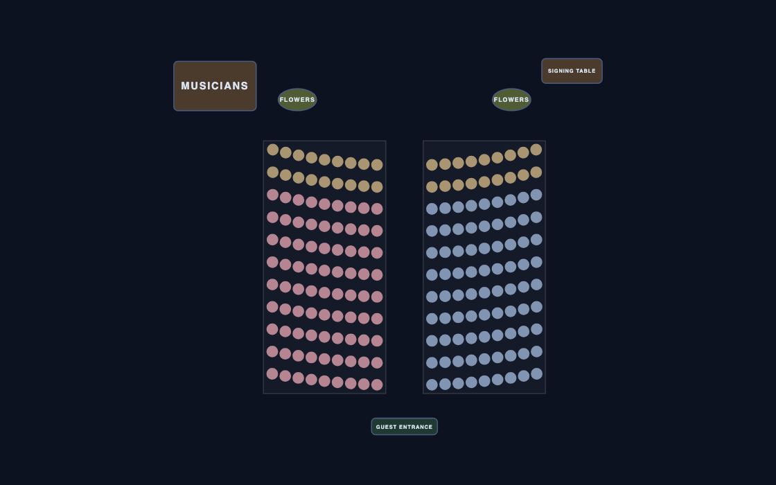 Wedding Ceremony seating chart template, 2D map